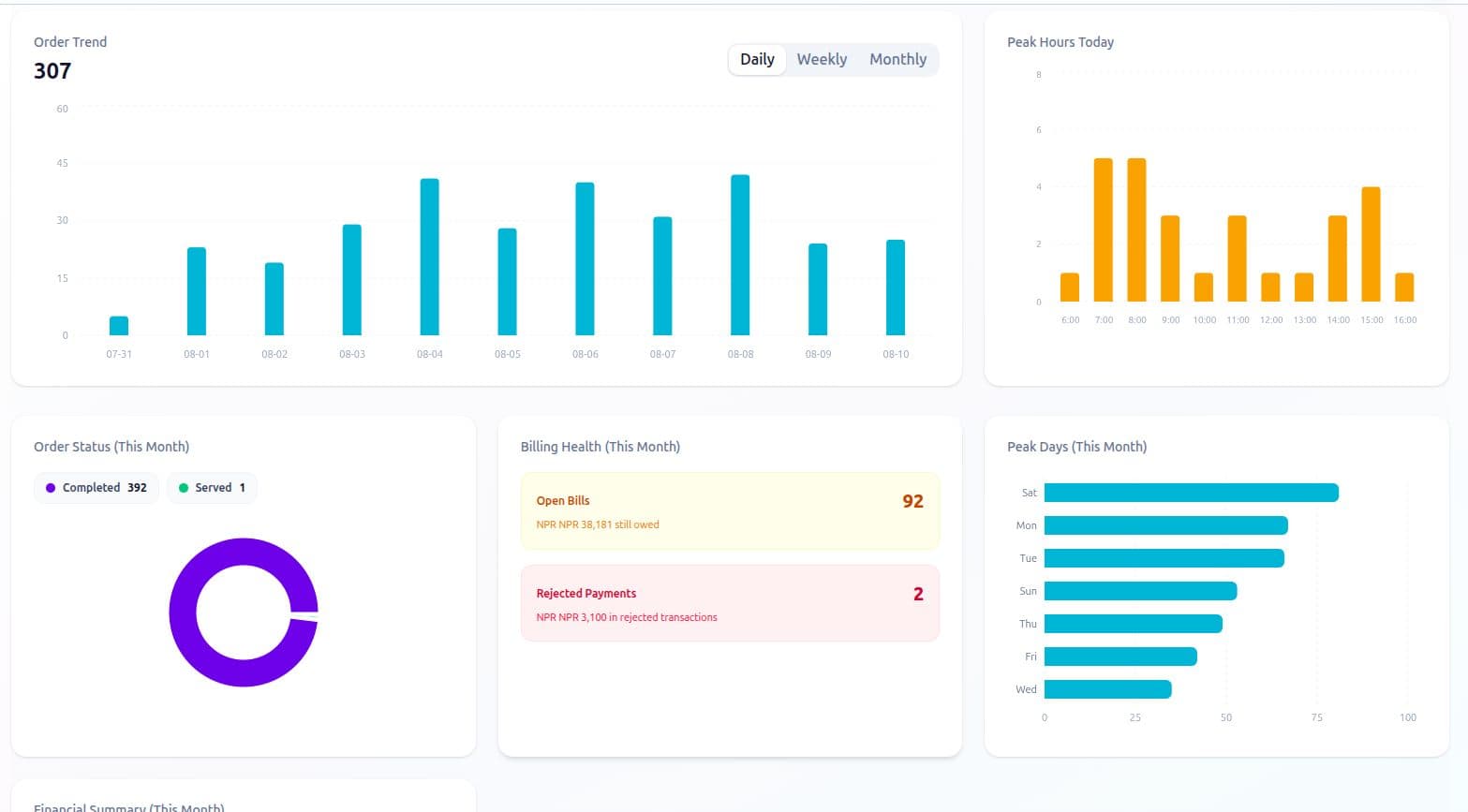 Sajilo Restaurant Management screenshot 6