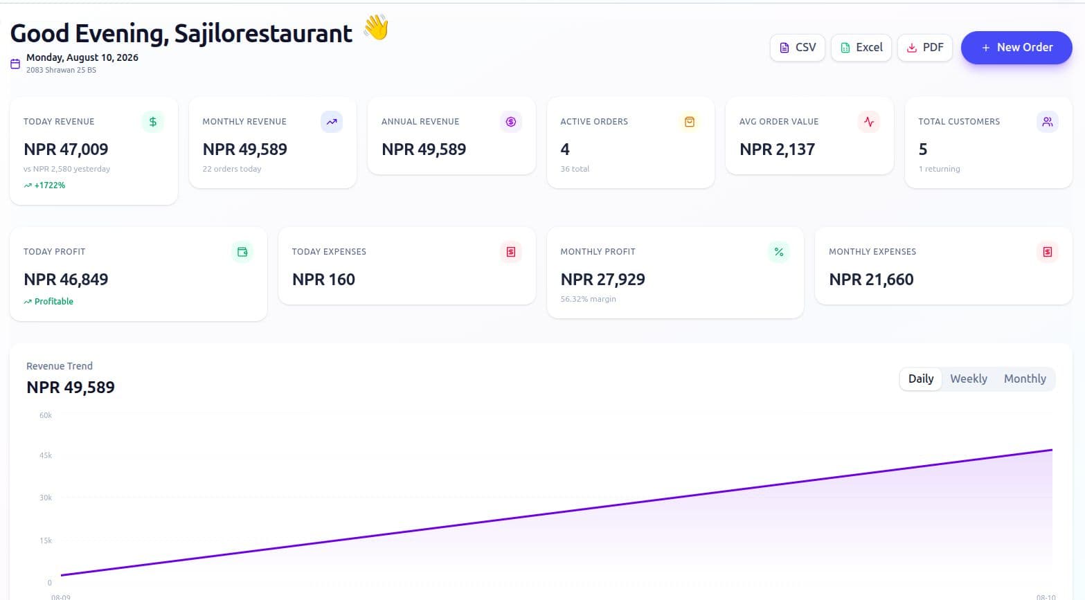 Sajilo Restaurant Management screenshot 1